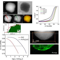 燃料电池 高效清洁的能源未来
