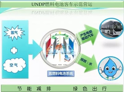 申沃客车氢燃料电池公交车交付嘉定公交，助力上海绿色出行